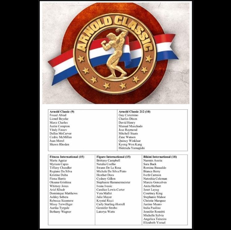 rtydftguy Arnold Classic Columbus Ohio 2017: Competitors List!